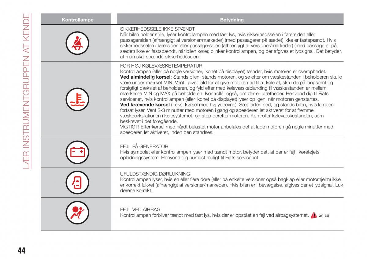 Fiat Tipo sedan Bilens instruktionsbog / page 46