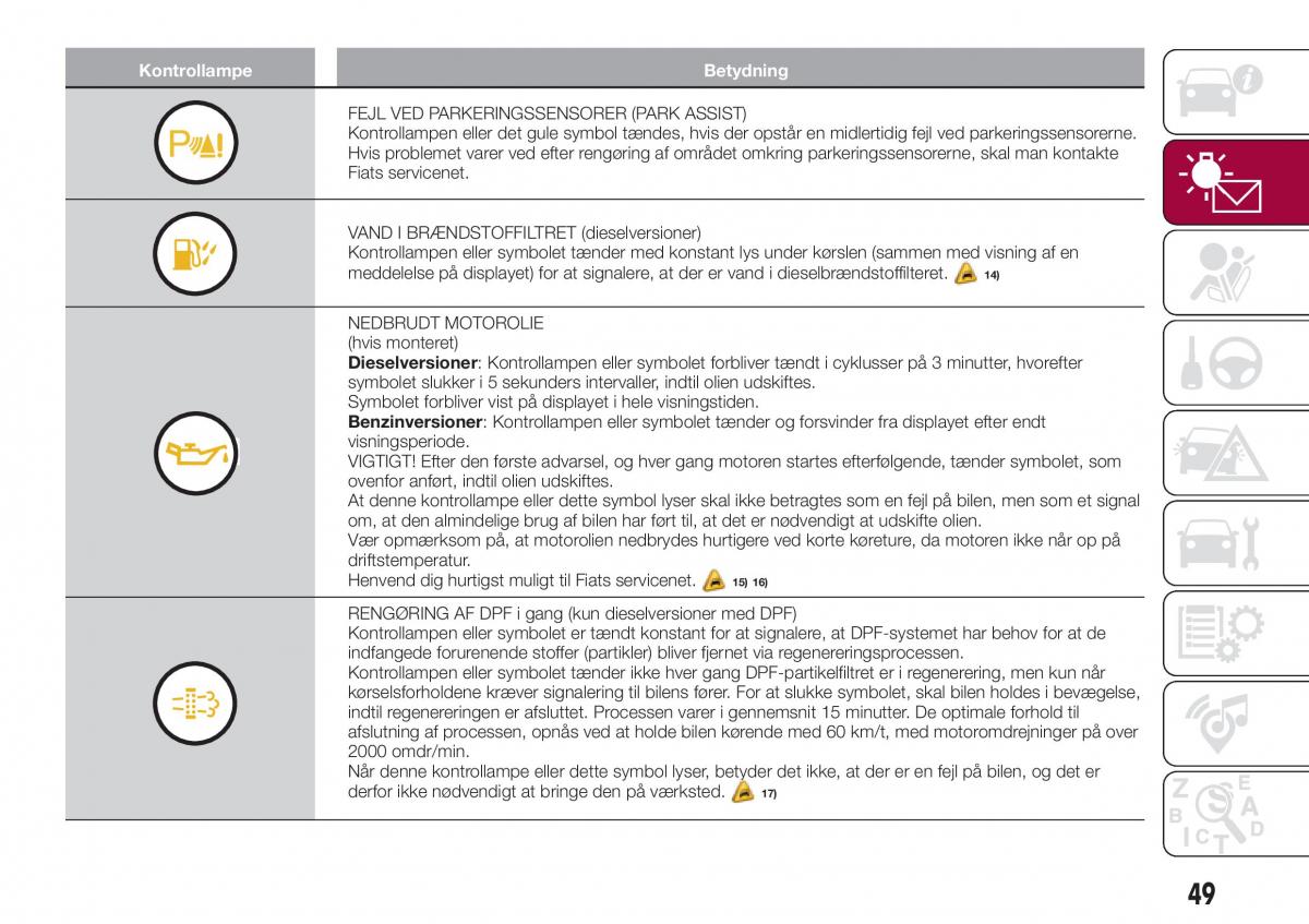 Fiat Tipo sedan Bilens instruktionsbog / page 51