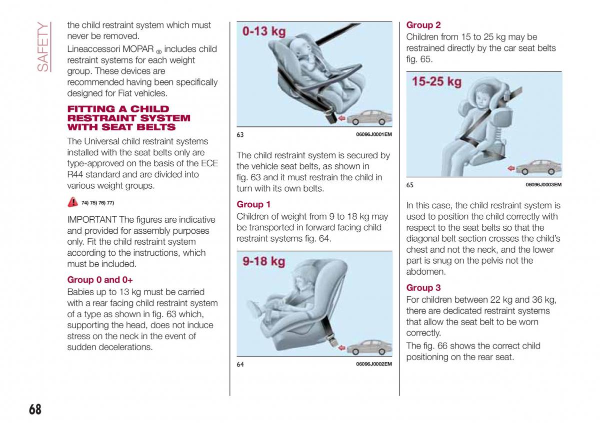 Fiat Tipo sedan owners manual / page 70