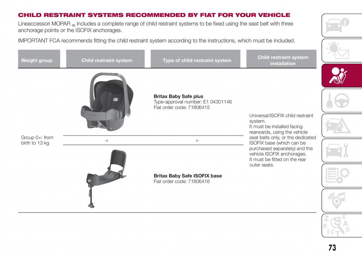 Fiat Tipo sedan owners manual / page 75