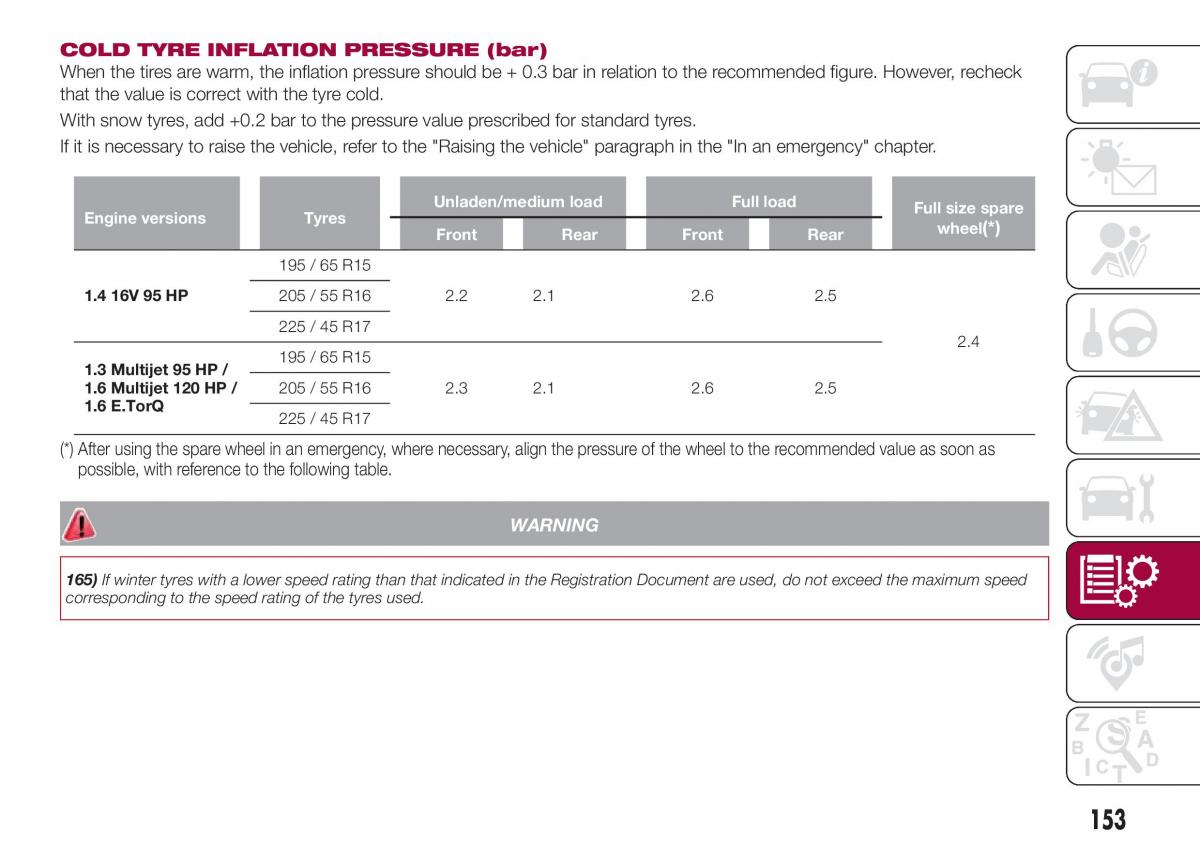 Fiat Tipo sedan owners manual / page 155