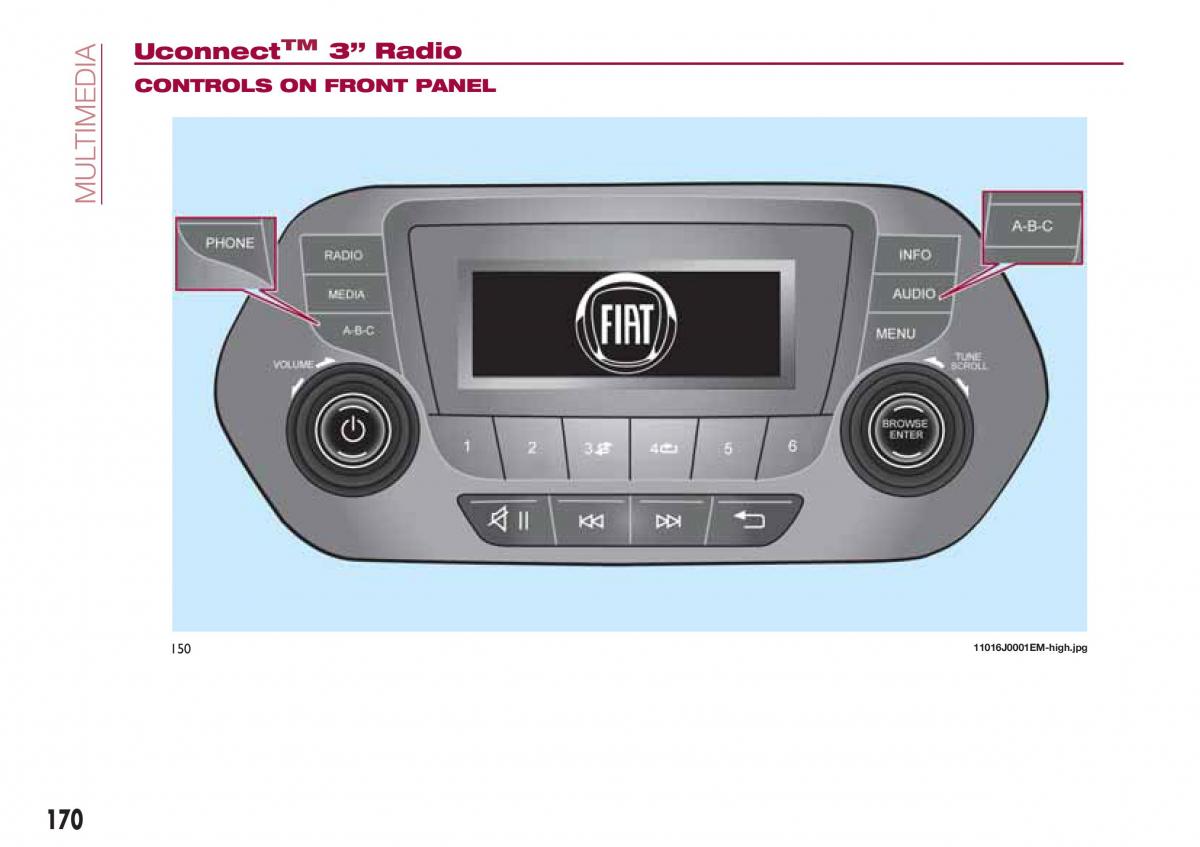 Fiat Tipo sedan owners manual / page 172