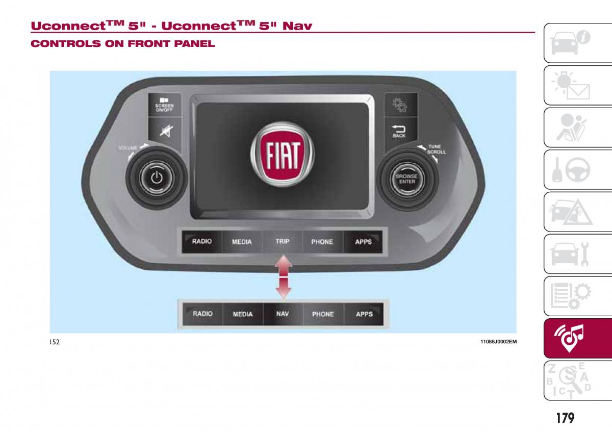 Fiat Tipo sedan owners manual / page 181