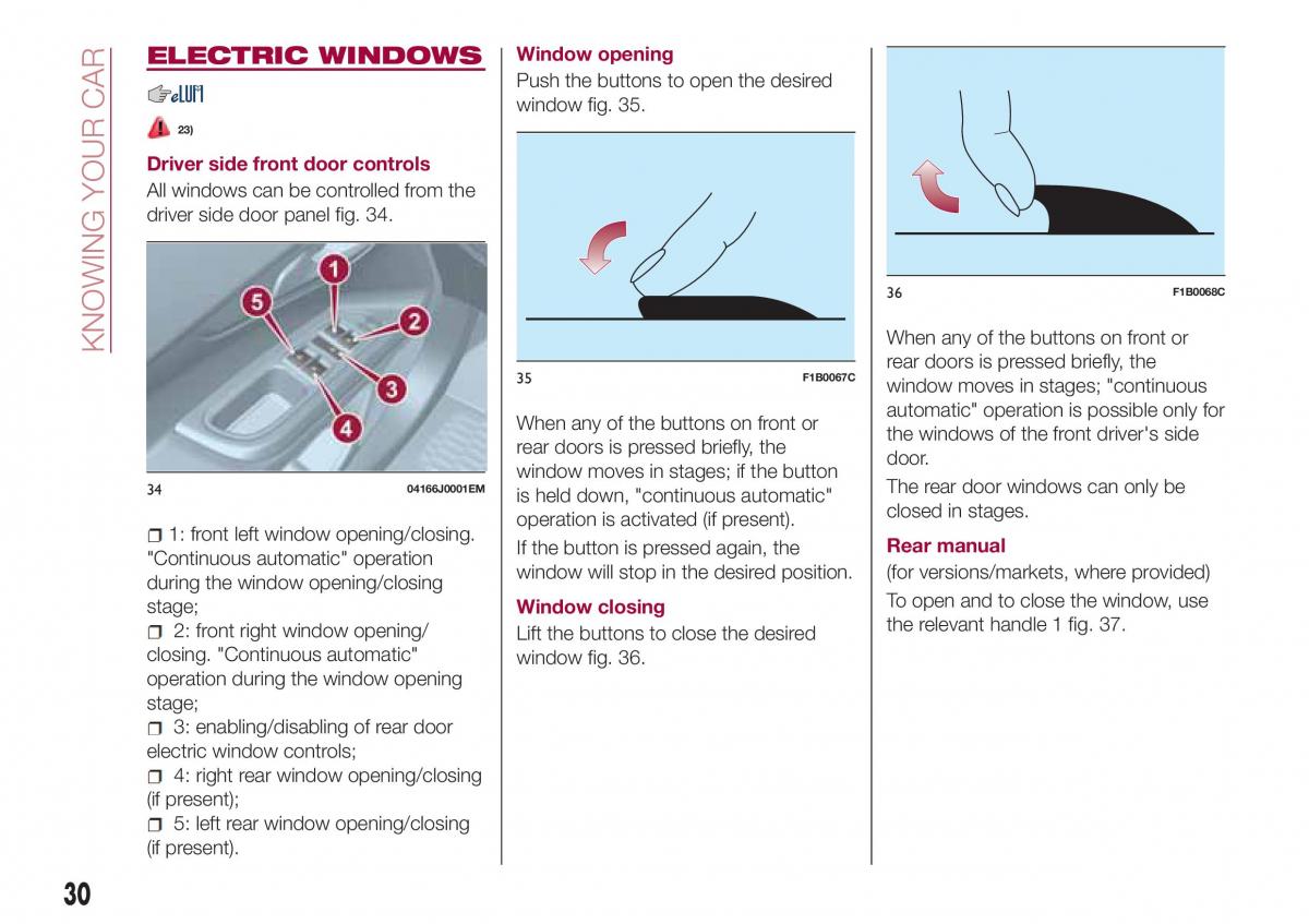 Fiat Tipo sedan owners manual / page 32