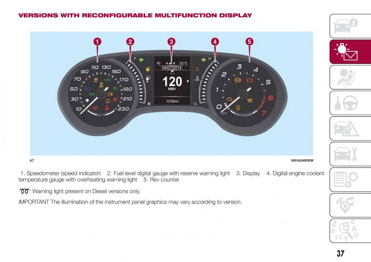 Fiat Tipo sedan owners manual / page 39