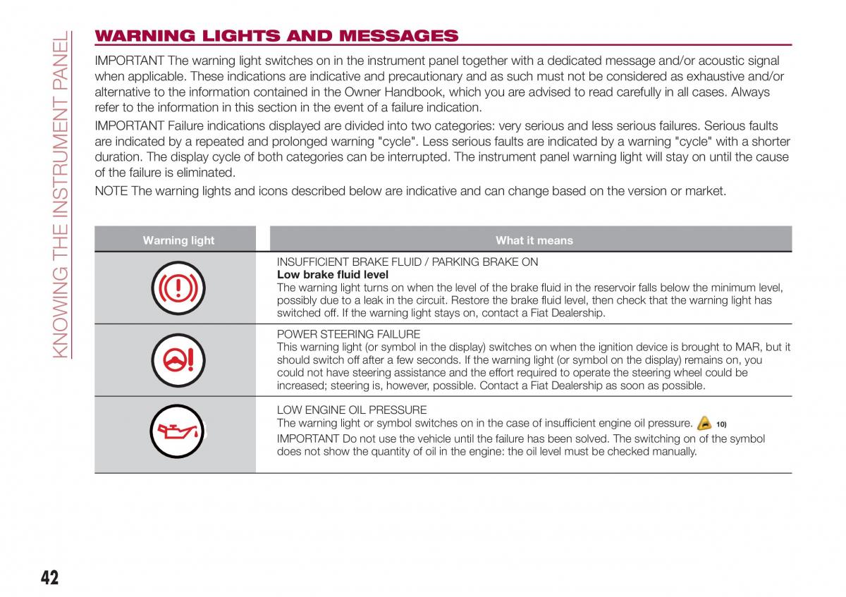 Fiat Tipo sedan owners manual / page 44