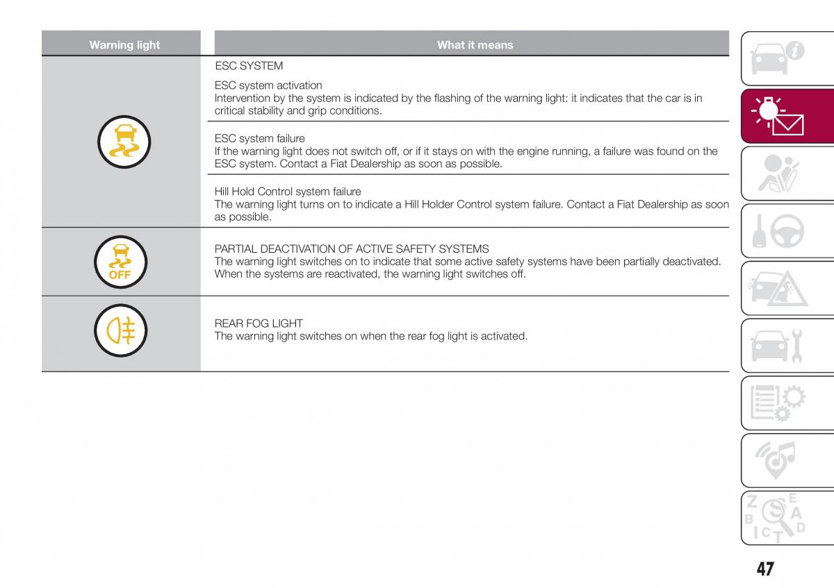 Fiat Tipo sedan owners manual / page 49