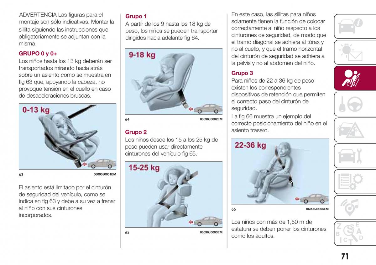 Fiat Tipo sedan manual del propietario / page 73