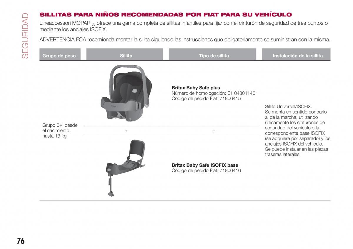 Fiat Tipo sedan manual del propietario / page 78