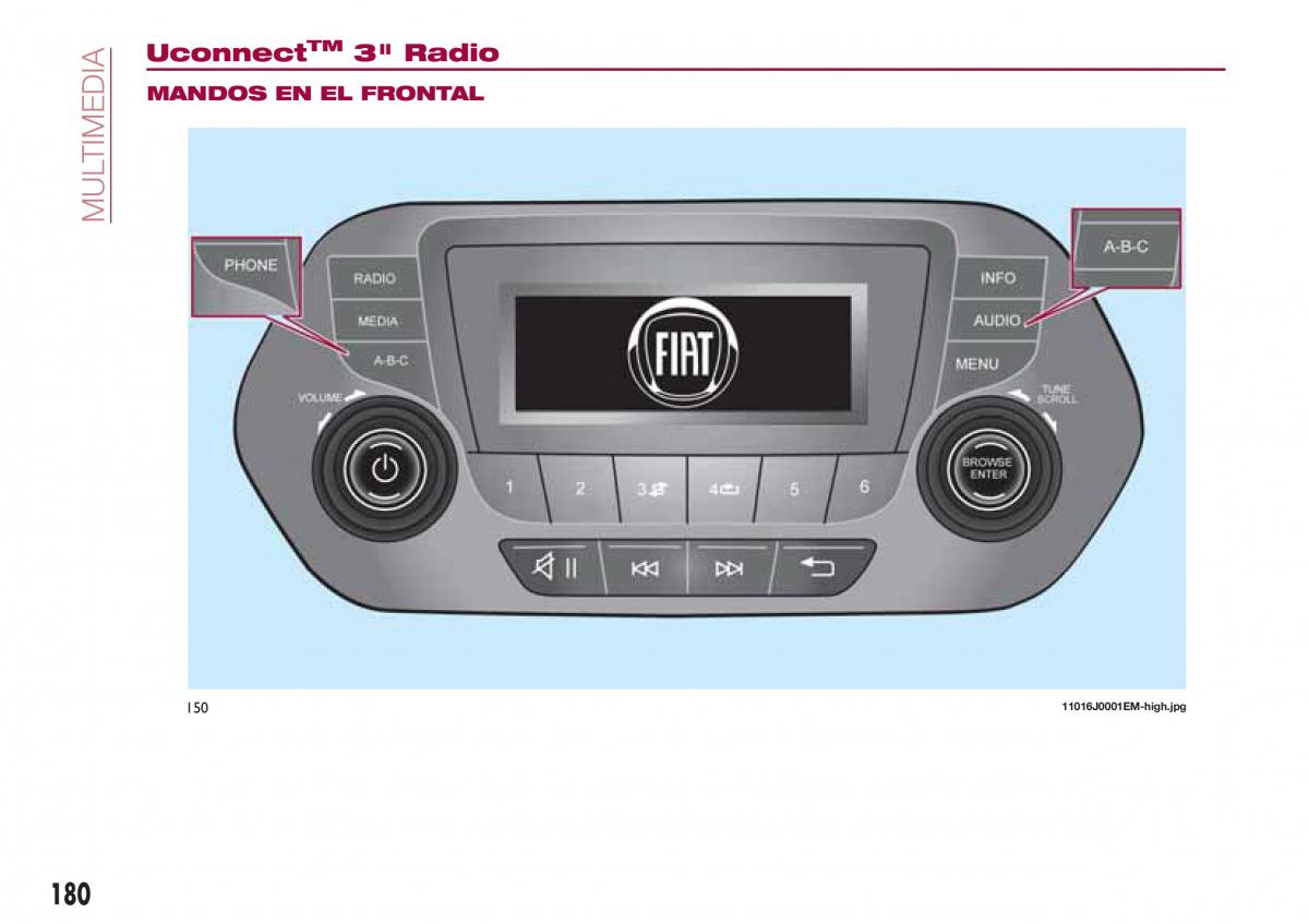 Fiat Tipo sedan manual del propietario / page 182