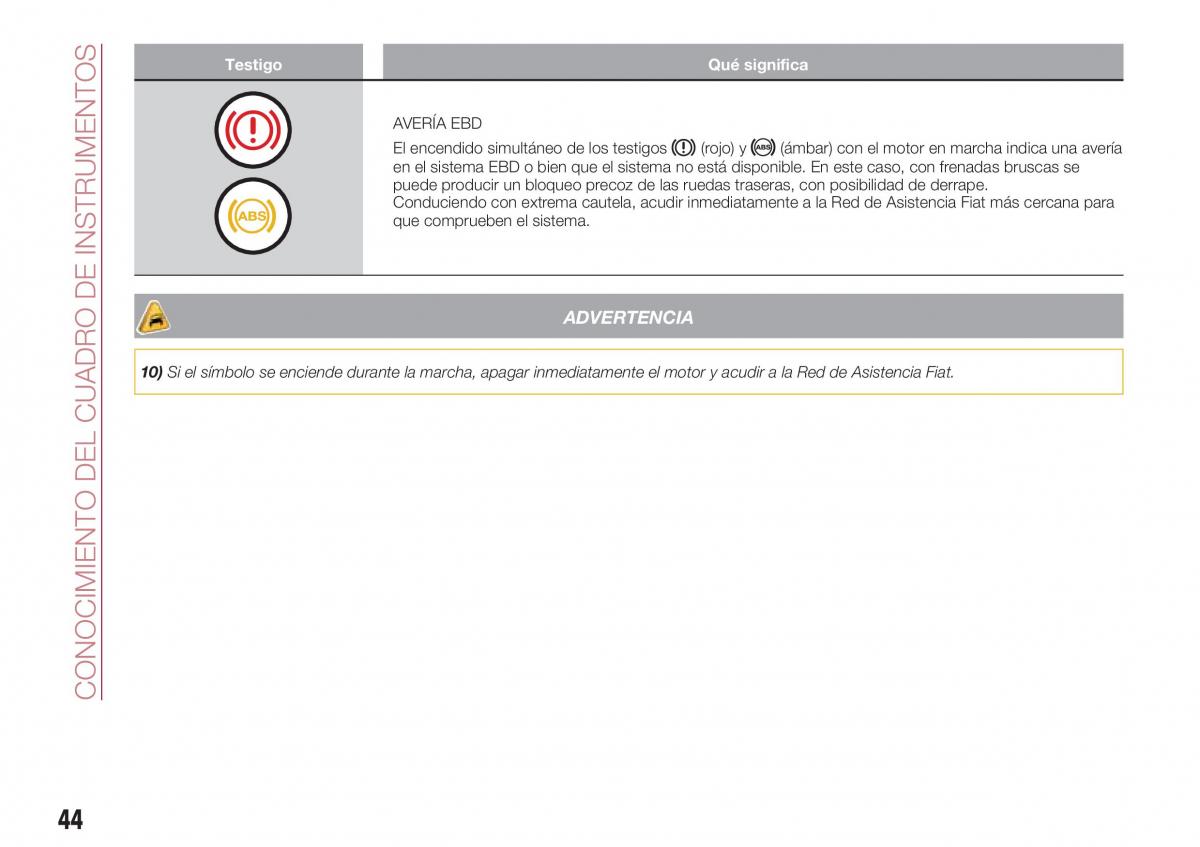 Fiat Tipo sedan manual del propietario / page 46