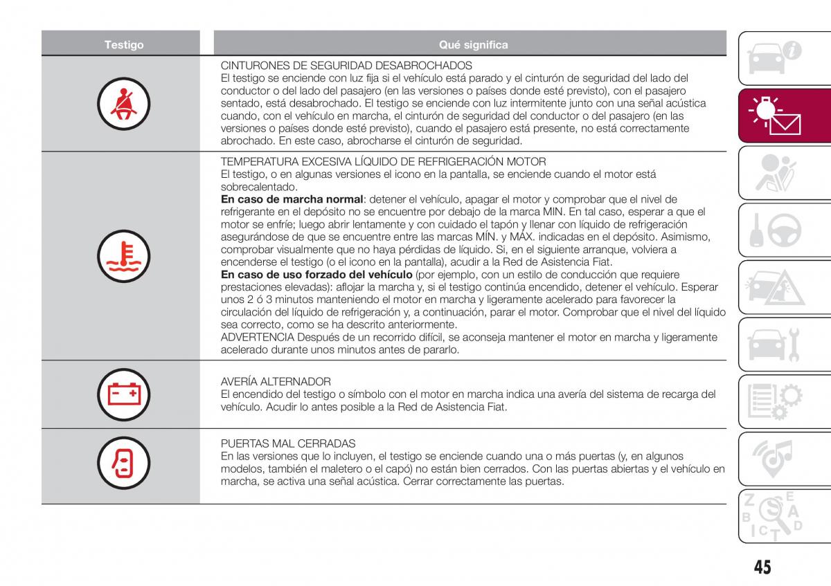 Fiat Tipo sedan manual del propietario / page 47