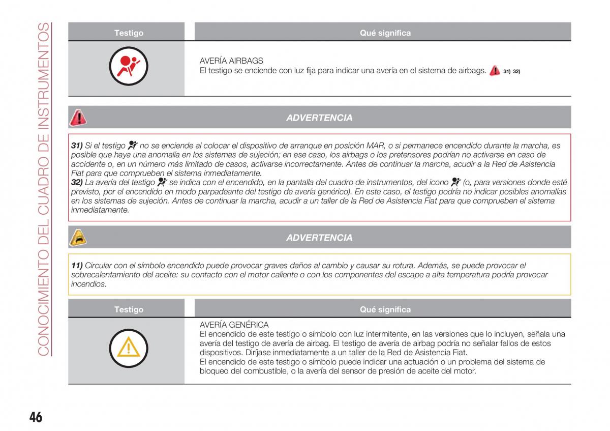 Fiat Tipo sedan manual del propietario / page 48