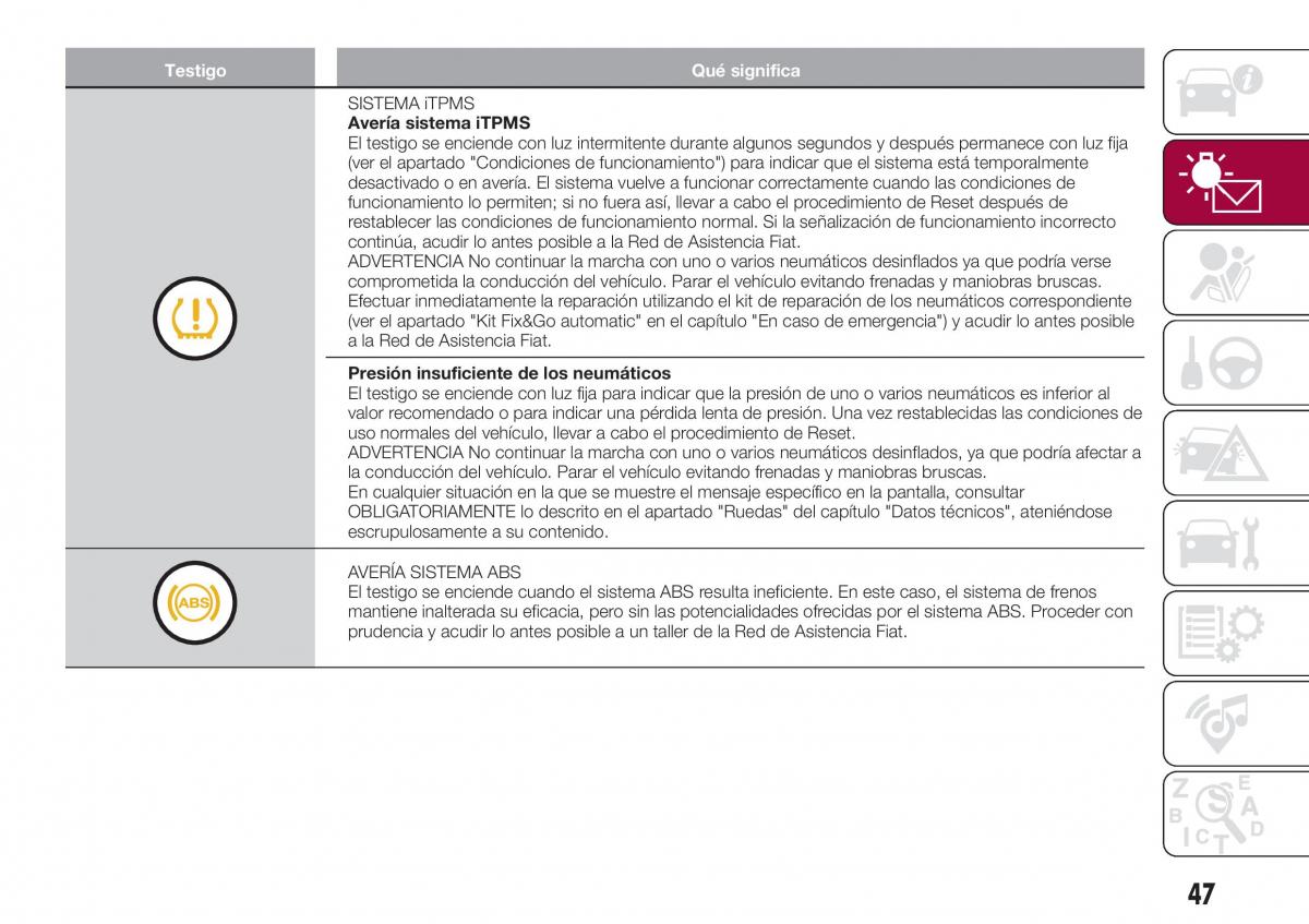 Fiat Tipo sedan manual del propietario / page 49