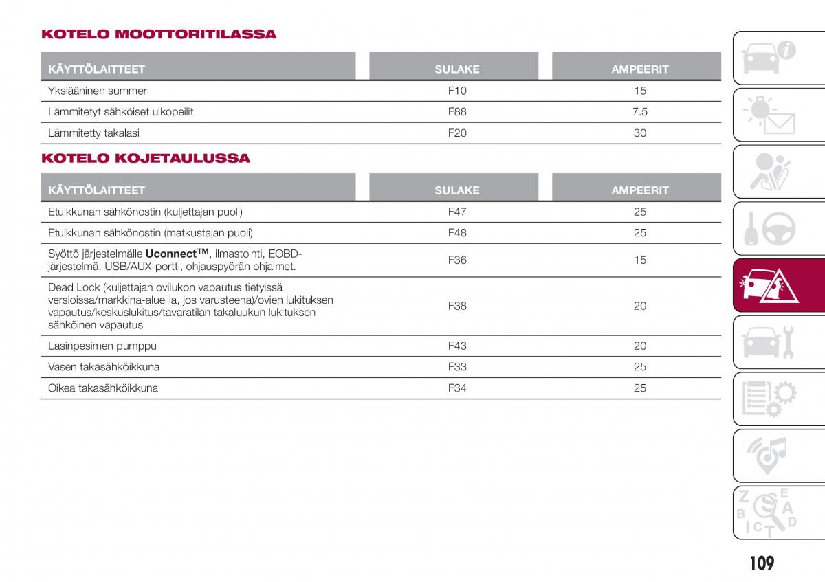 Fiat Tipo sedan omistajan kasikirja / page 111