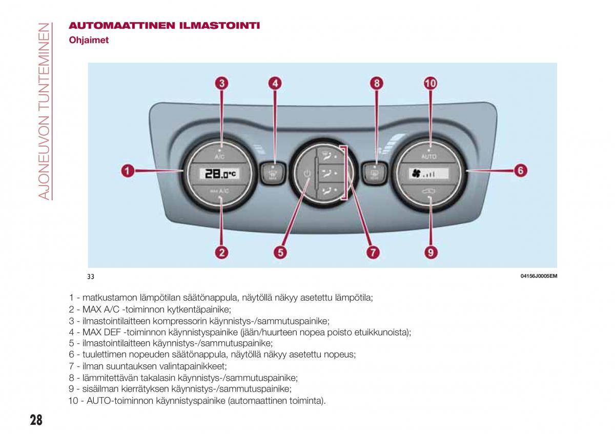 Fiat Tipo sedan omistajan kasikirja / page 30