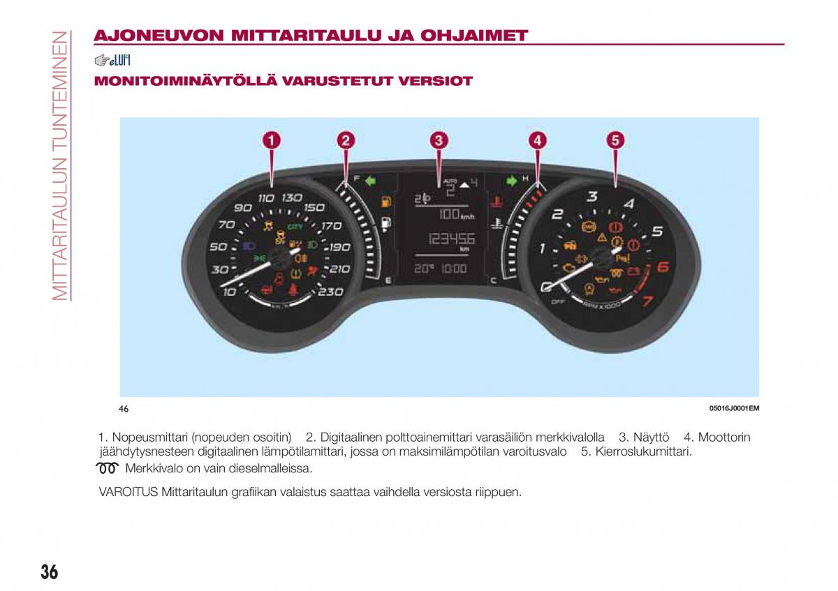 Fiat Tipo sedan omistajan kasikirja / page 38