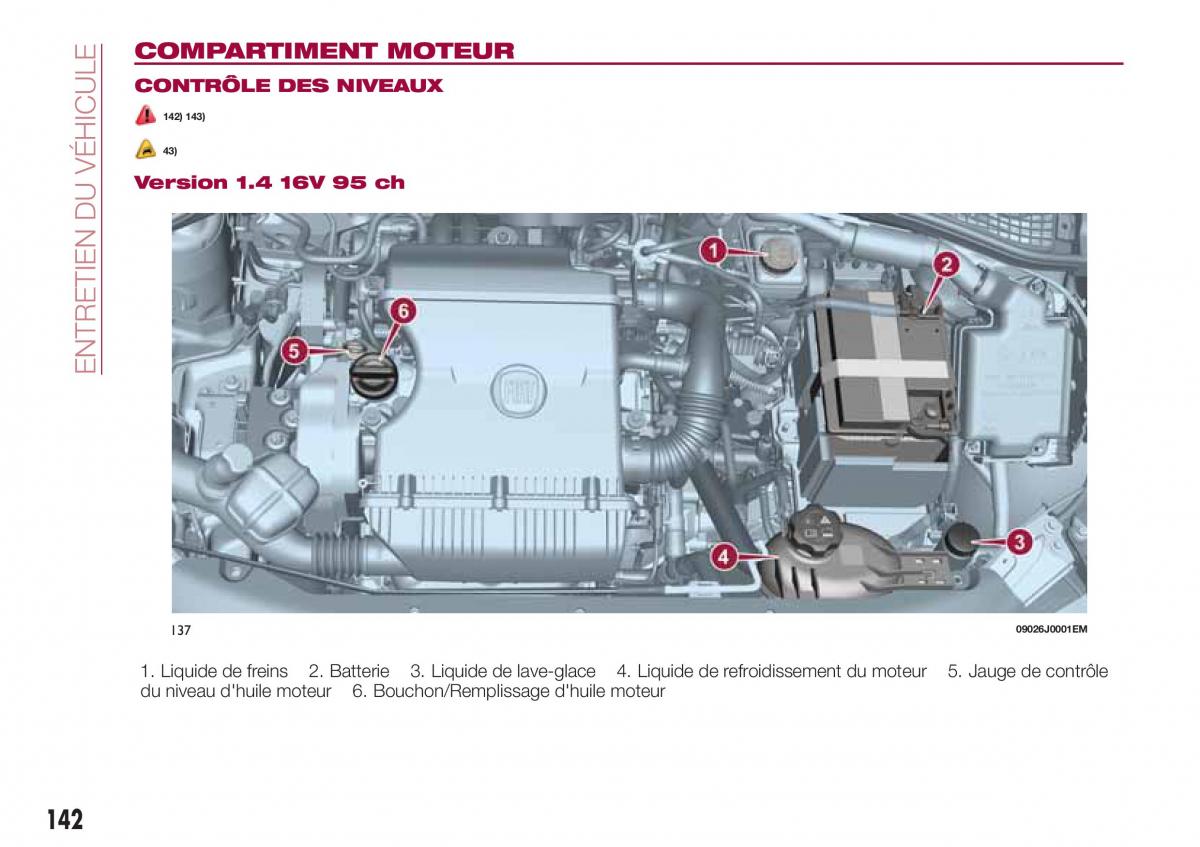 Fiat Tipo sedan manuel du proprietaire / page 144