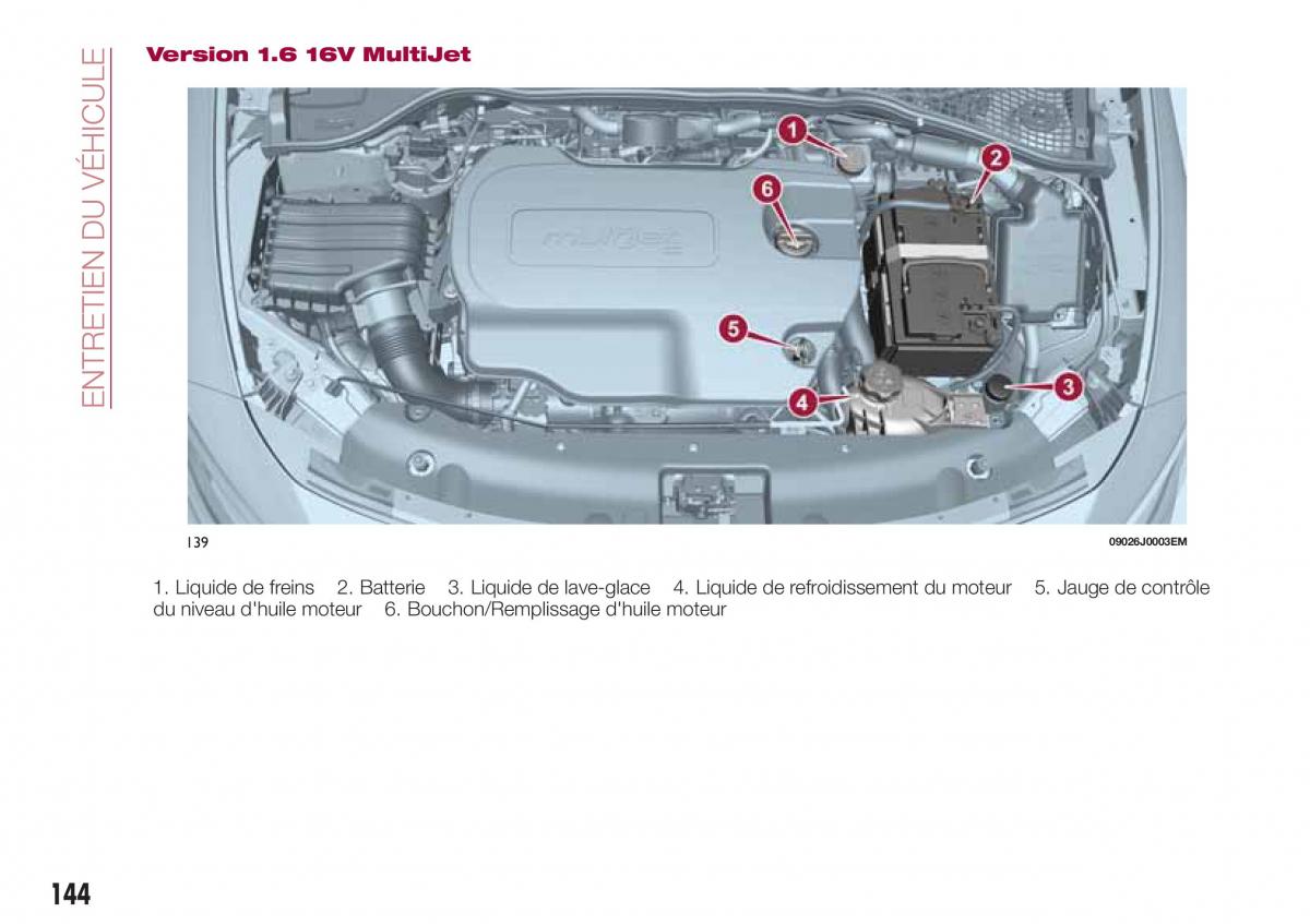 Fiat Tipo sedan manuel du proprietaire / page 146