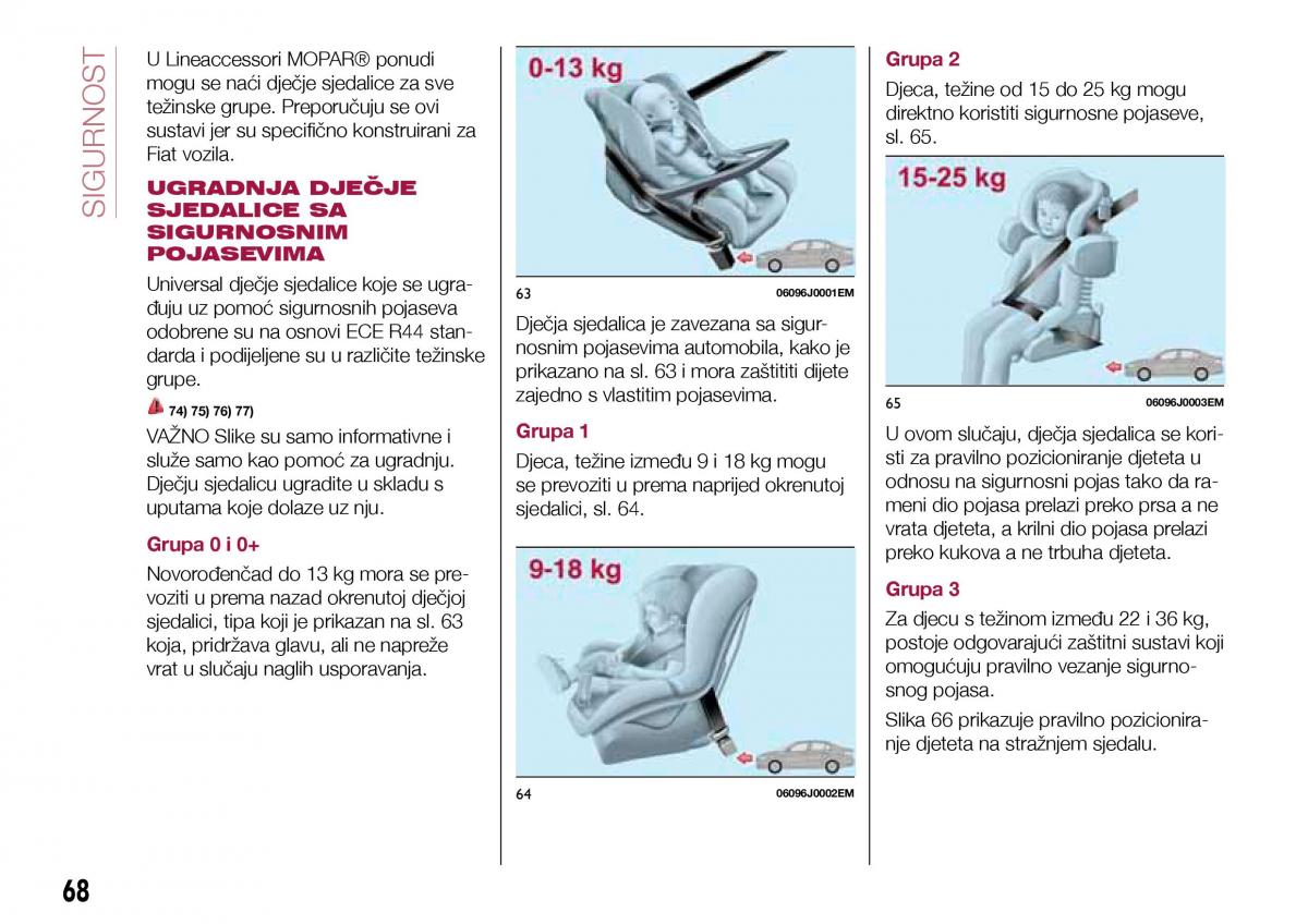 Fiat Tipo sedan vlasnicko uputstvo / page 70