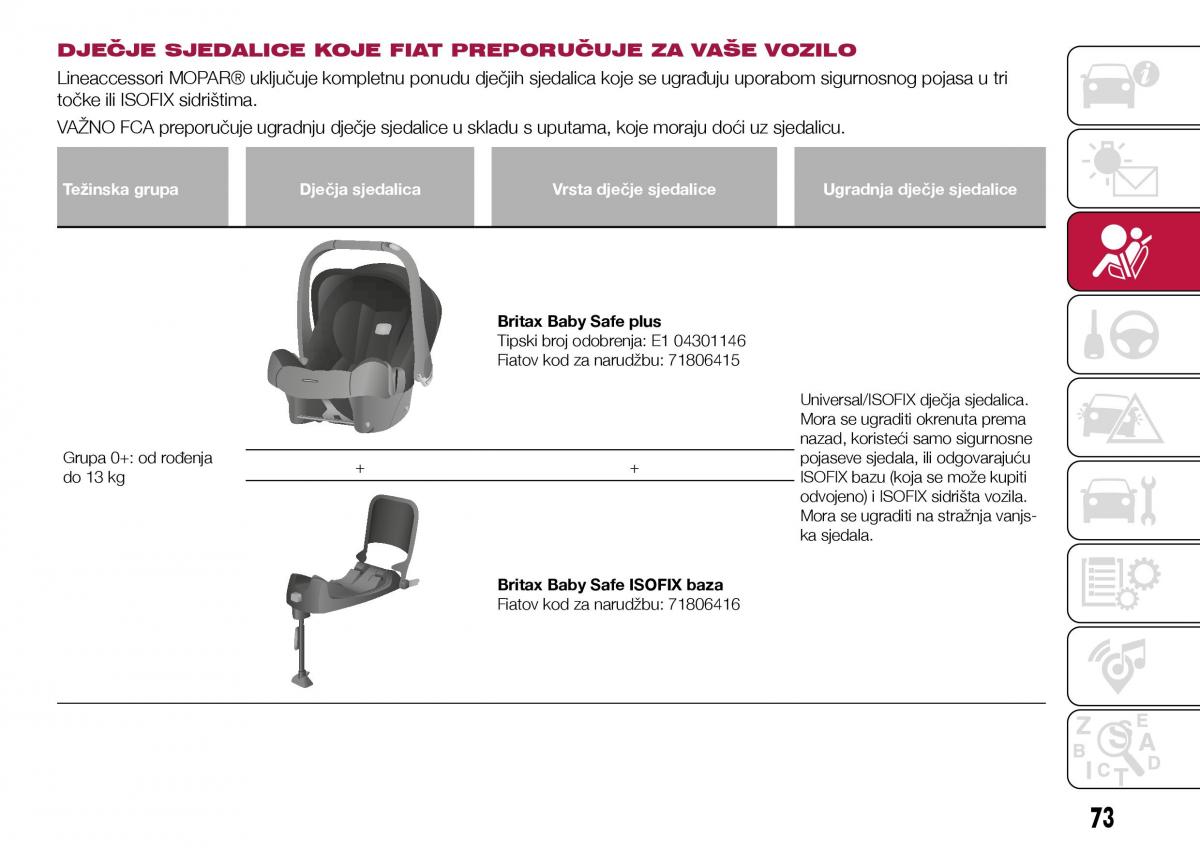 Fiat Tipo sedan vlasnicko uputstvo / page 75