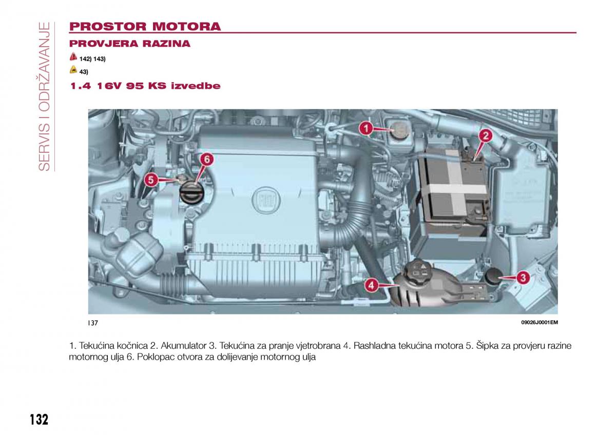 Fiat Tipo sedan vlasnicko uputstvo / page 134