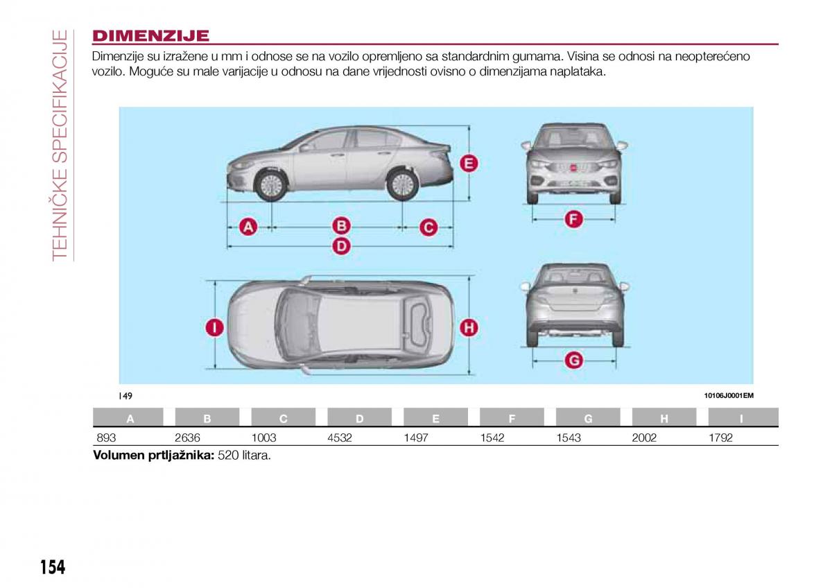 Fiat Tipo sedan vlasnicko uputstvo / page 156