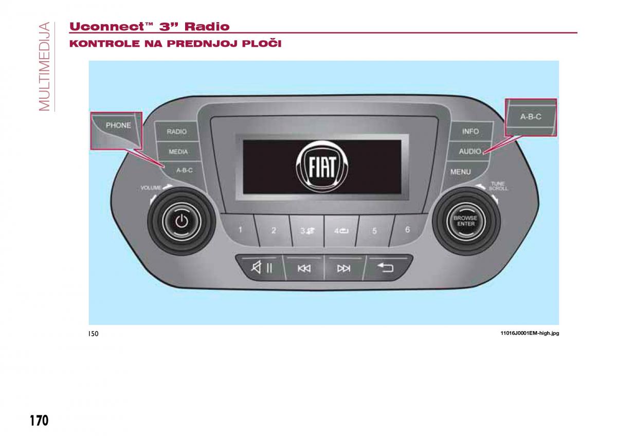 Fiat Tipo sedan vlasnicko uputstvo / page 172