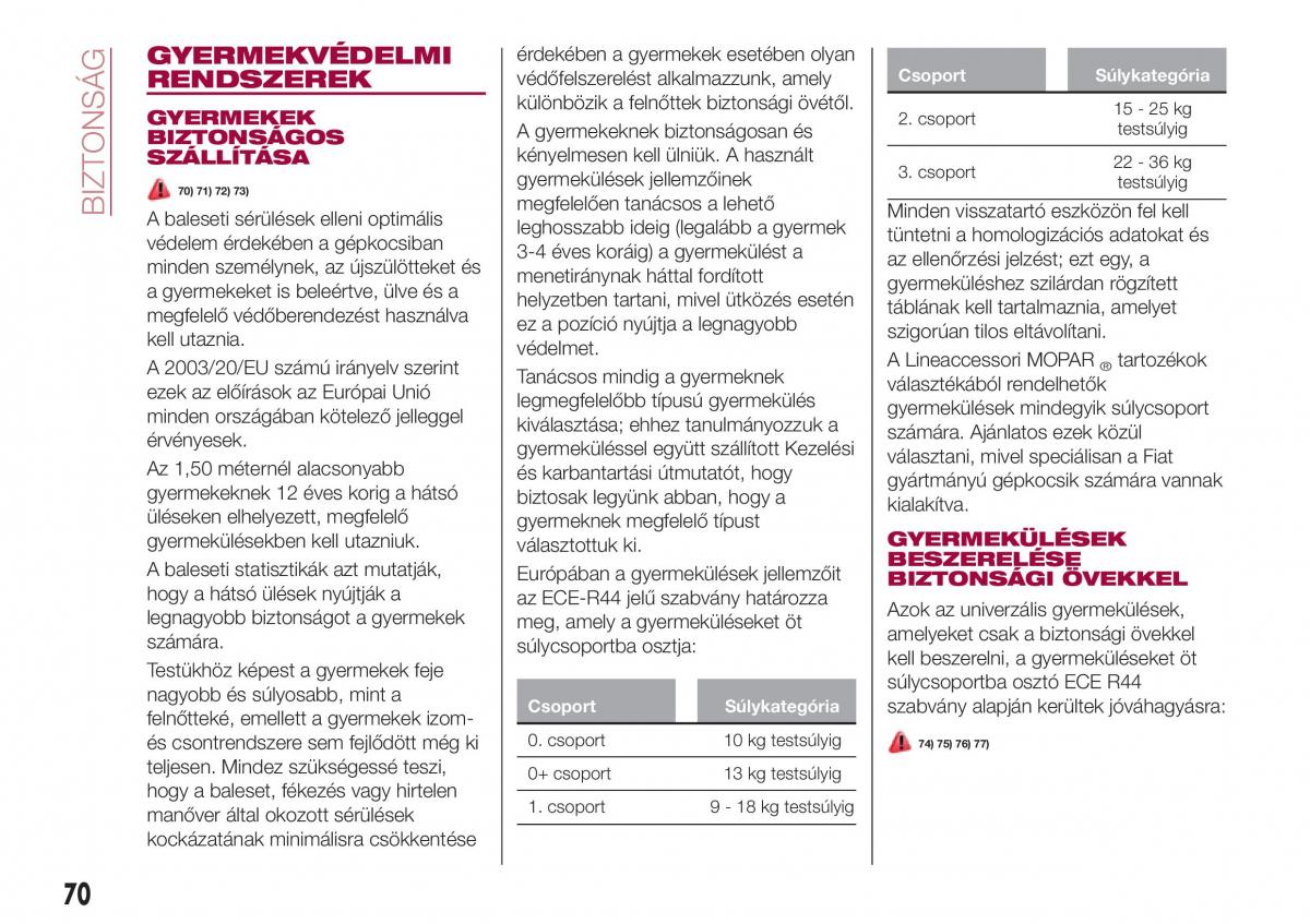 Fiat Tipo sedan Kezelesi utmutato / page 72