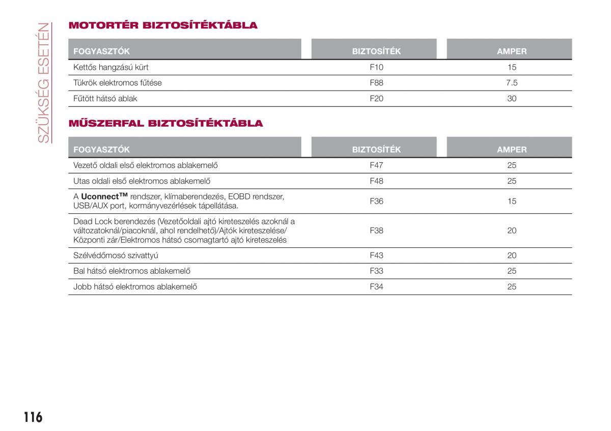 Fiat Tipo sedan Kezelesi utmutato / page 118