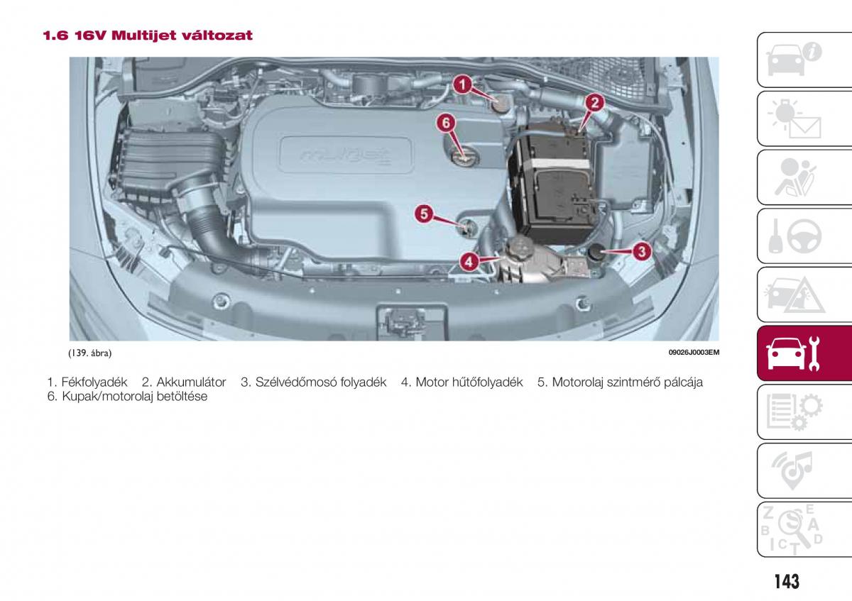 Fiat Tipo sedan Kezelesi utmutato / page 145