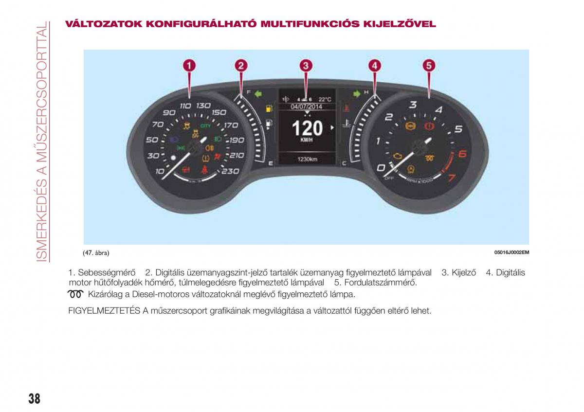 Fiat Tipo sedan Kezelesi utmutato / page 40