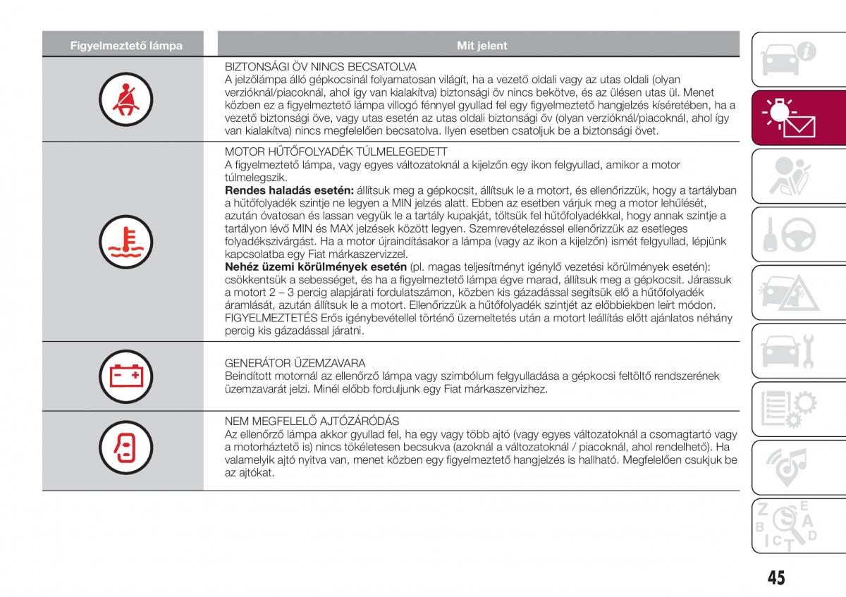 Fiat Tipo sedan Kezelesi utmutato / page 47