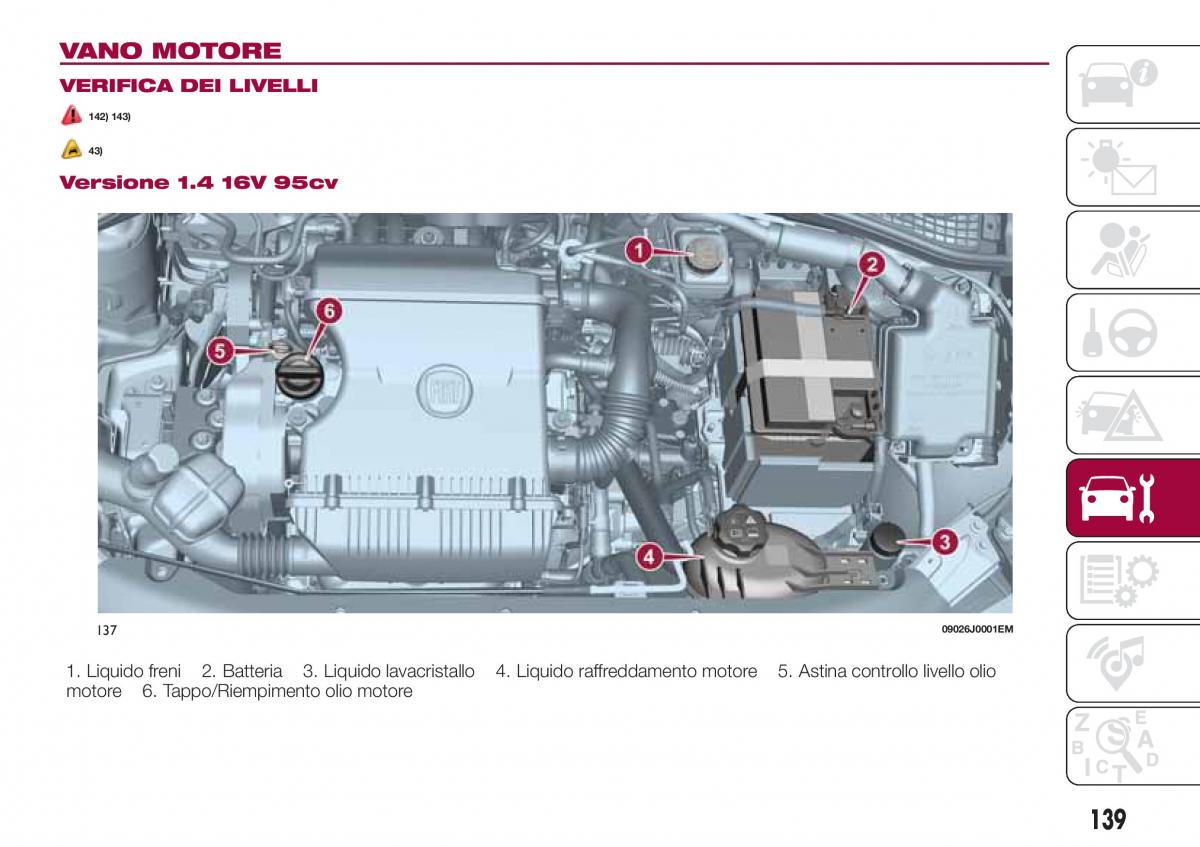 Fiat Tipo sedan manuale del proprietario / page 141