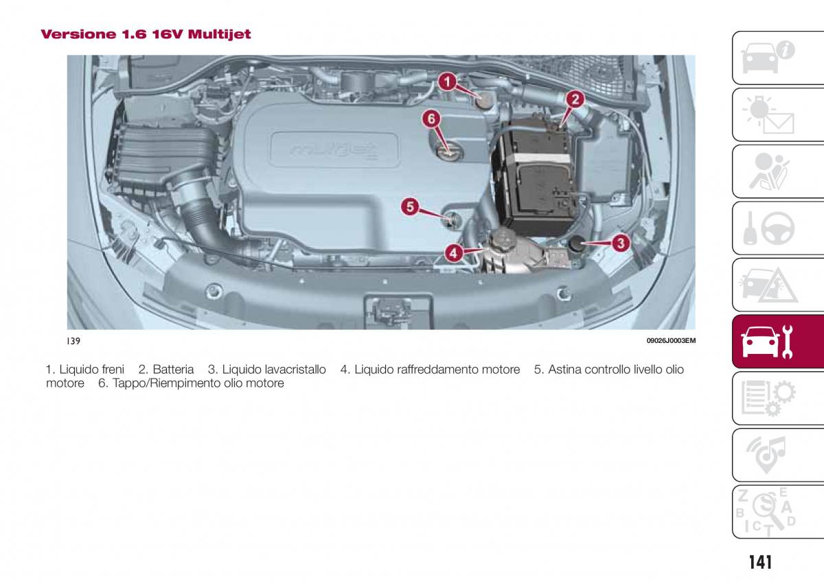 Fiat Tipo sedan manuale del proprietario / page 143