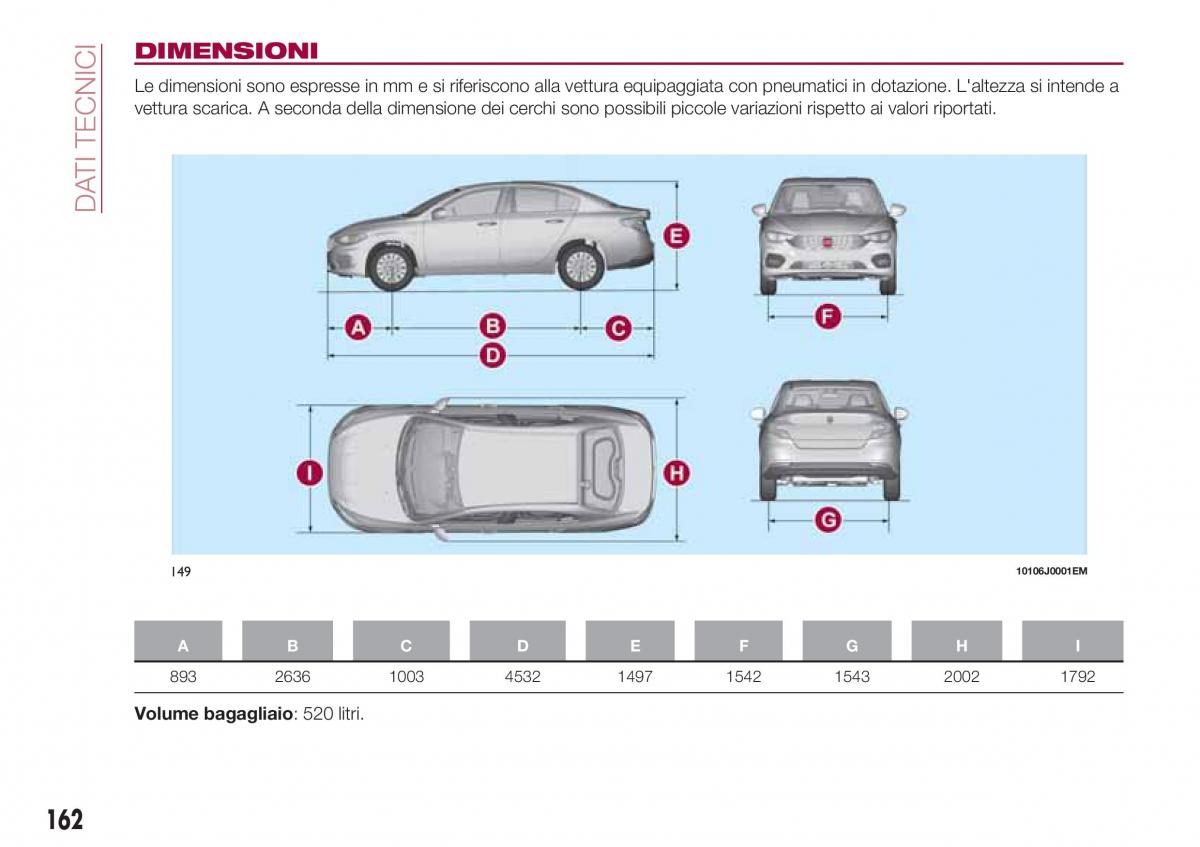 Fiat Tipo sedan manuale del proprietario / page 164