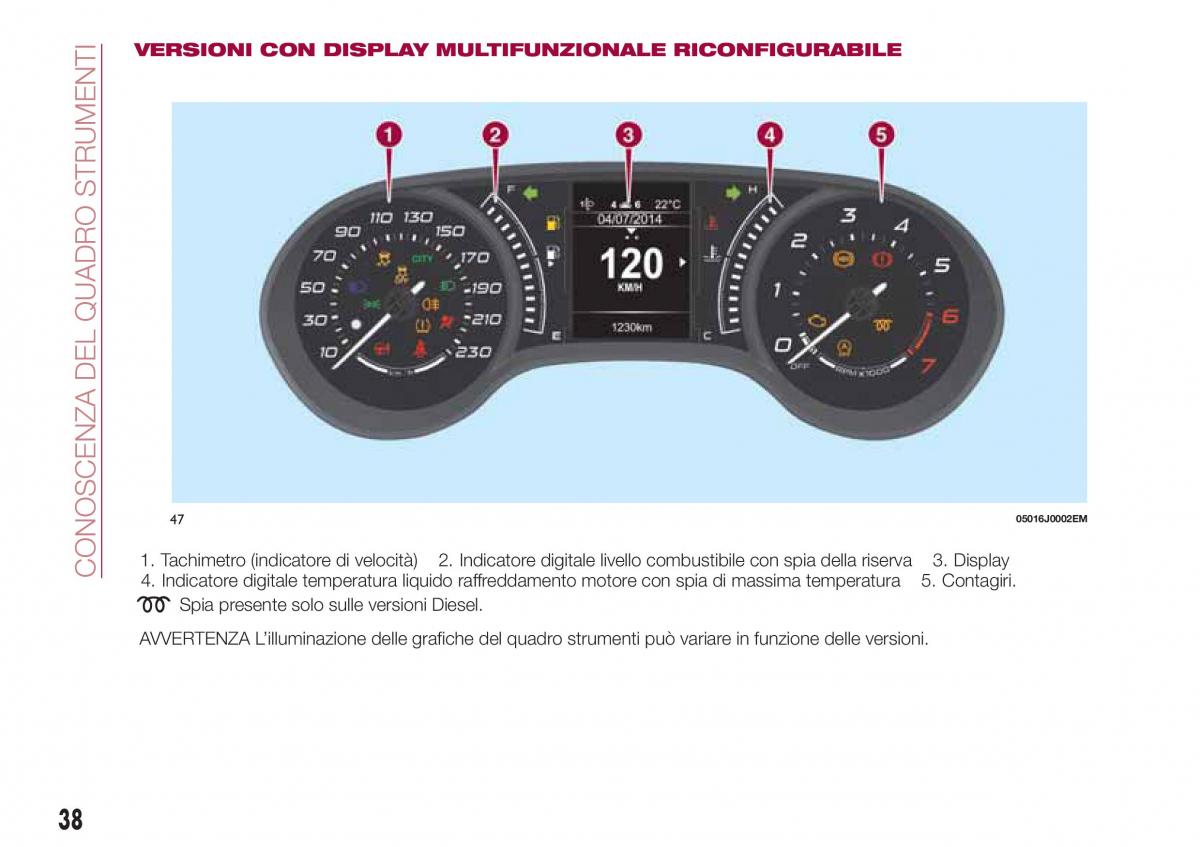 Fiat Tipo sedan manuale del proprietario / page 40