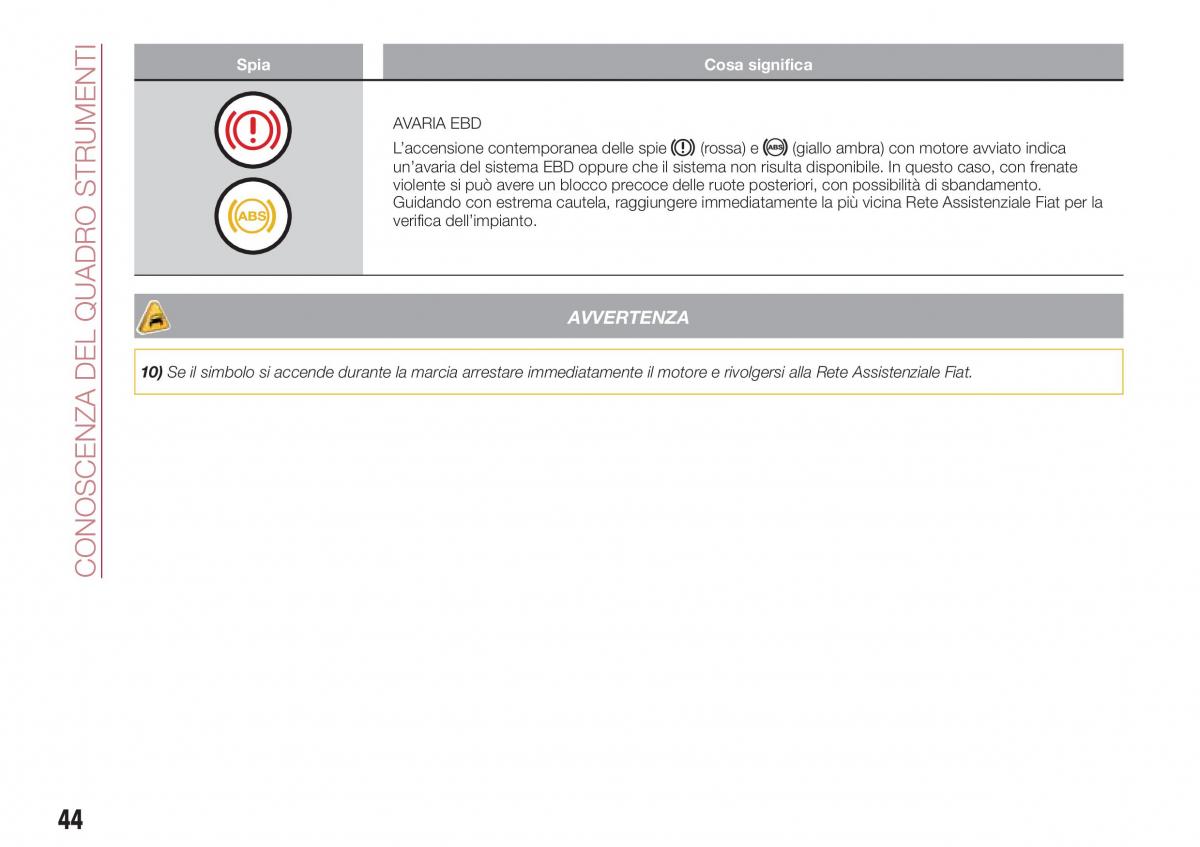 Fiat Tipo sedan manuale del proprietario / page 46