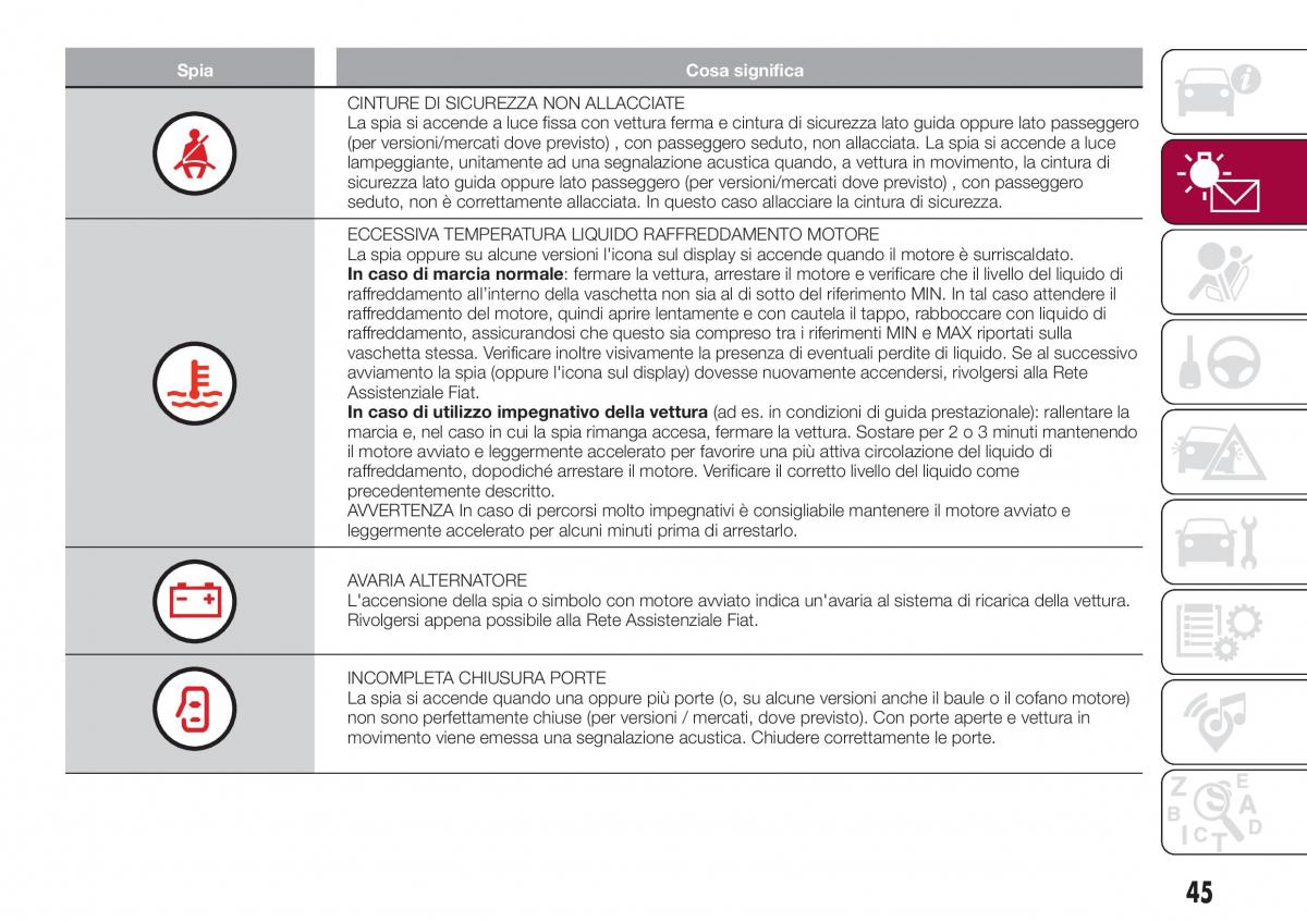 Fiat Tipo sedan manuale del proprietario / page 47