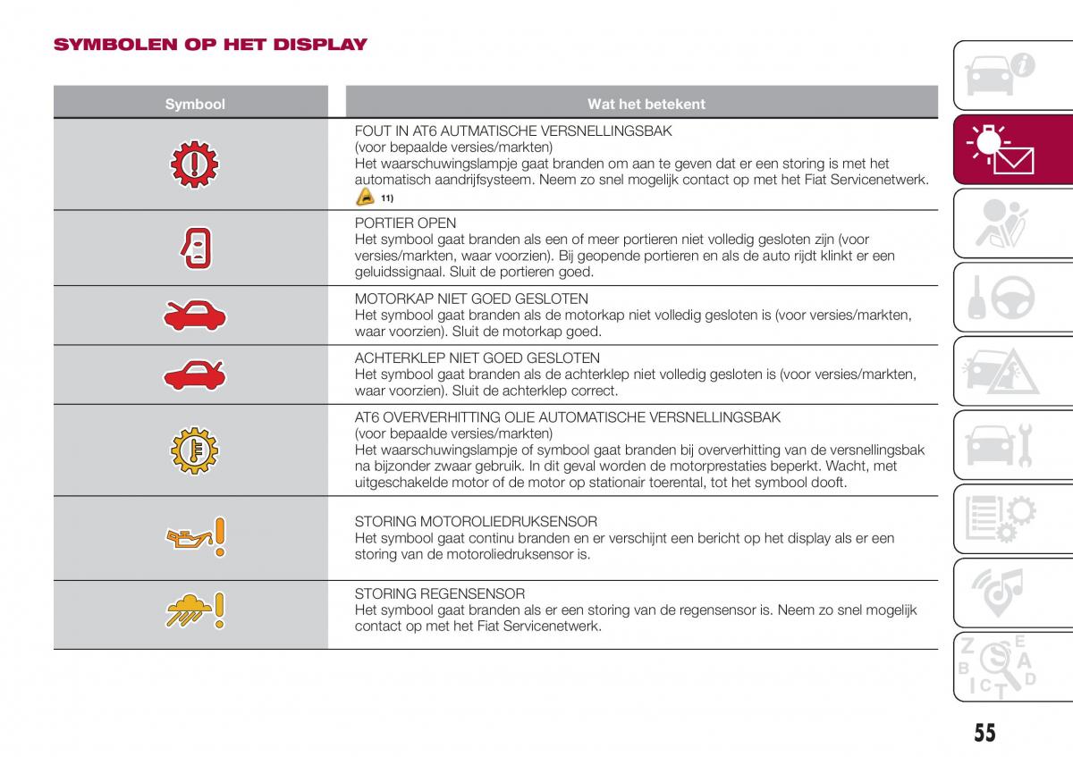 Fiat Tipo sedan handleiding / page 57