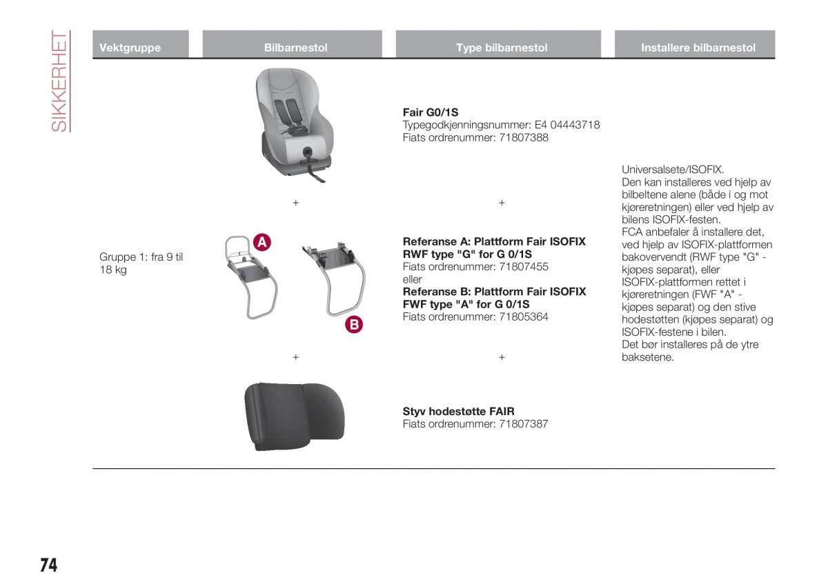 Fiat Tipo sedan bruksanvisningen / page 76