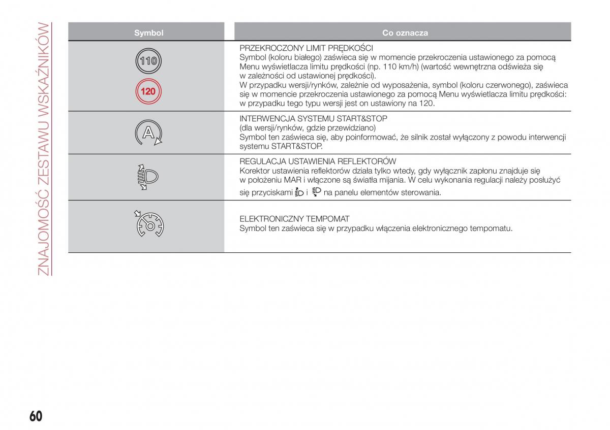 Fiat Tipo sedan instrukcja obslugi / page 62