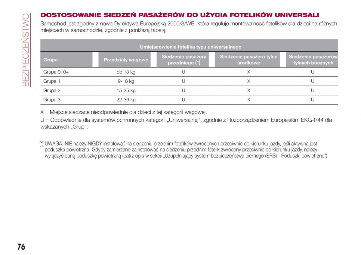 Fiat Tipo sedan instrukcja obslugi / page 78