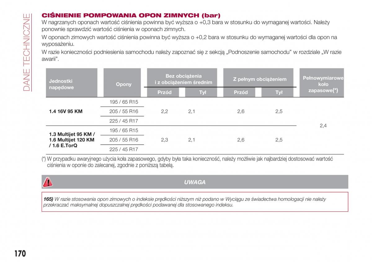 Fiat Tipo sedan instrukcja obslugi / page 172