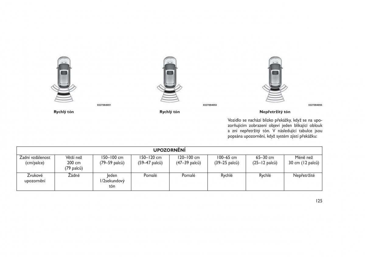 Jeep Grand Cherokee WK2 WH2 navod k obsludze / page 129