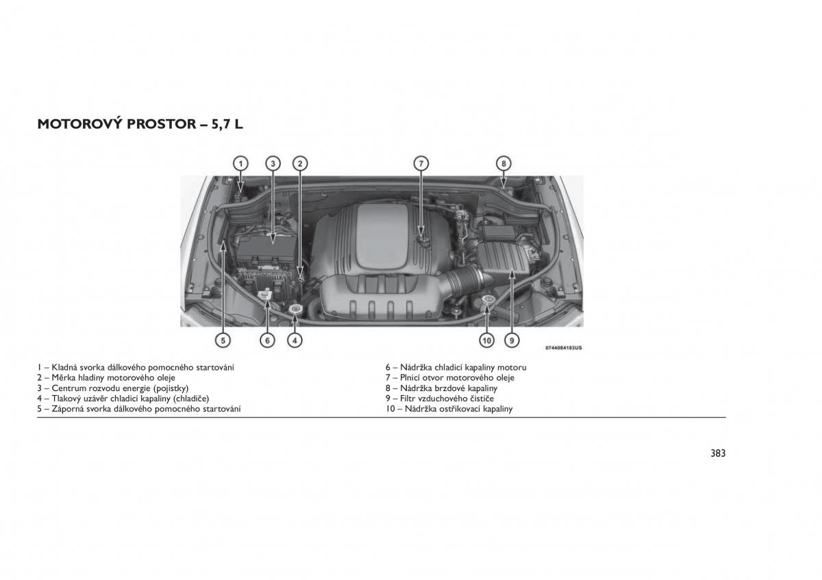 Jeep Grand Cherokee WK2 WH2 navod k obsludze / page 387