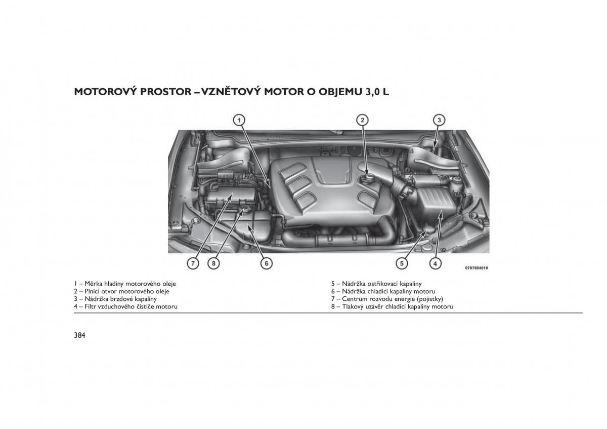 Jeep Grand Cherokee WK2 WH2 navod k obsludze / page 388