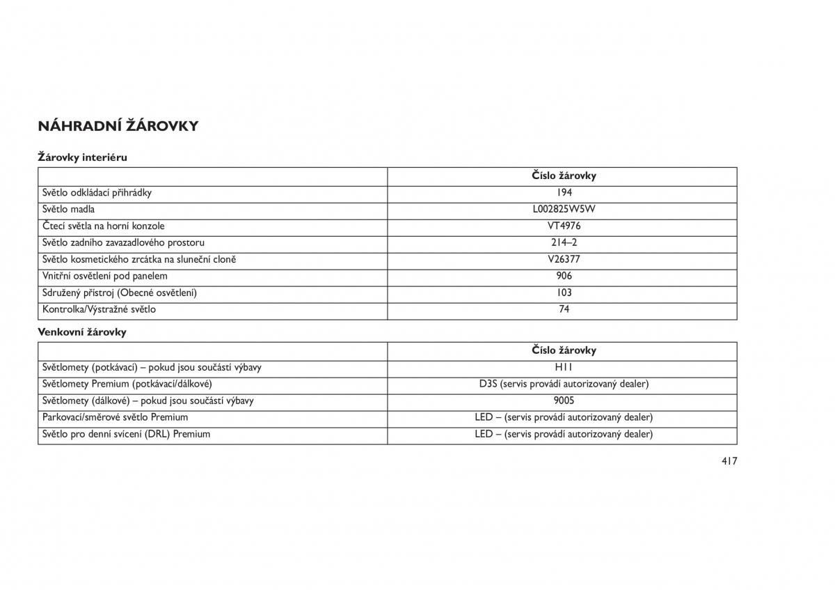 Jeep Grand Cherokee WK2 WH2 navod k obsludze / page 421