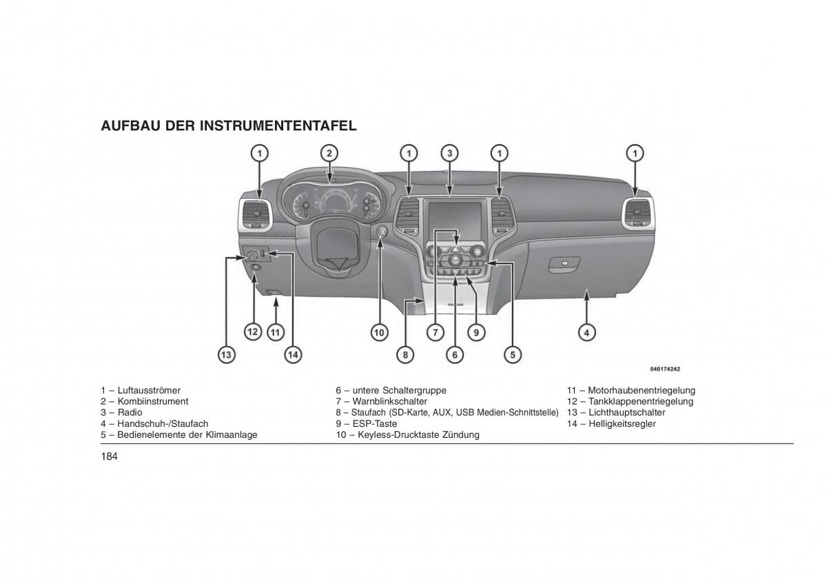 Jeep Grand Cherokee WK2 WH2 Handbuch / page 188