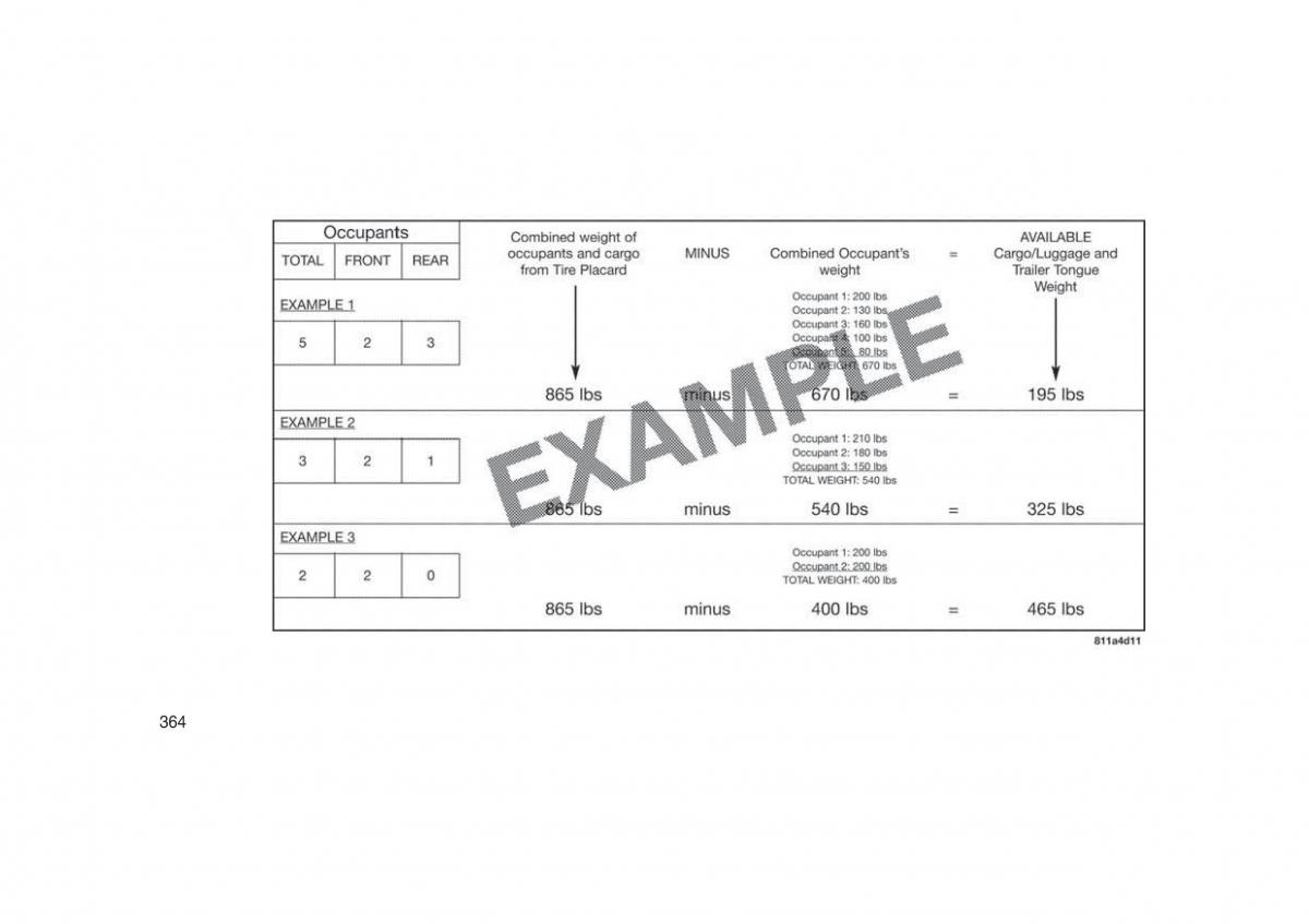 Jeep Grand Cherokee WK2 WH2 Handbuch / page 368